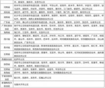 名升体育官网包头市城市一卡通公司对鹿城通卡及其运营平台接入全国互联互通